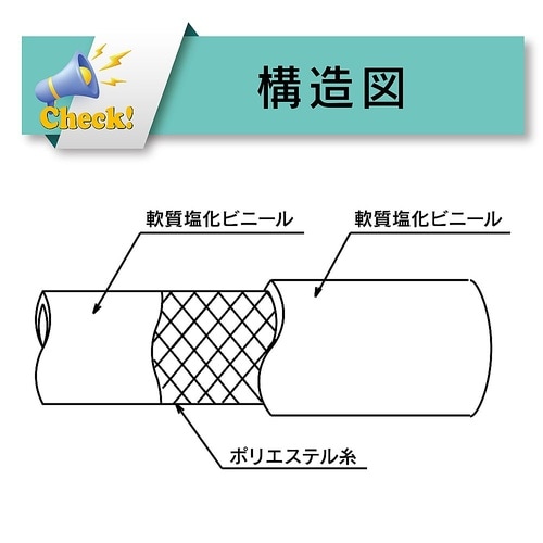 耐油用耐圧ホース ハイパートヨロンホース