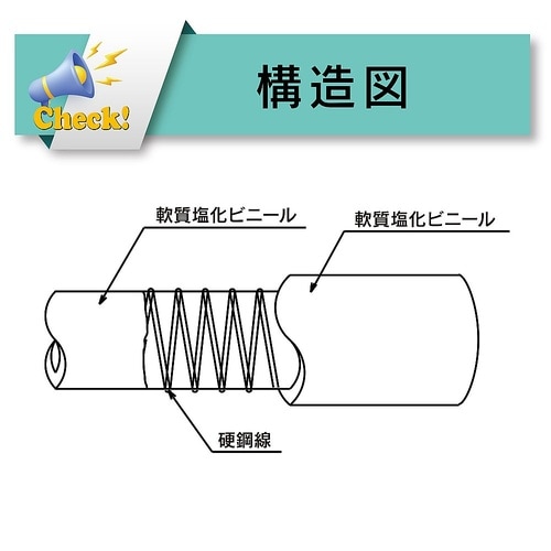 食品・飲料水等の搬送・吸引用耐熱耐圧ホー