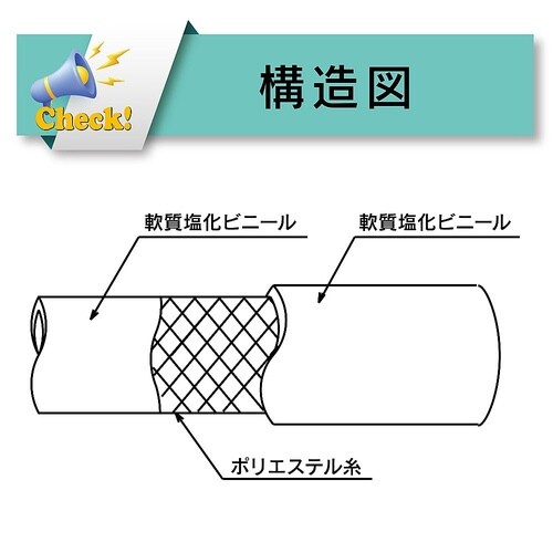 水・油・薬品・エアー用耐圧ホース(高耐圧
