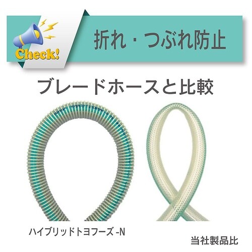 食品・飲料水等の搬送用耐圧ホース ハイブ