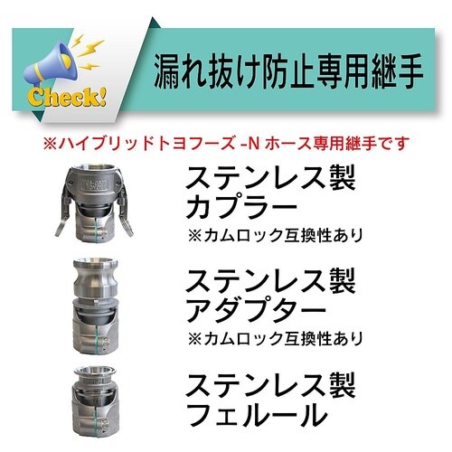 食品・飲料水等の搬送用耐圧ホース ハイブ