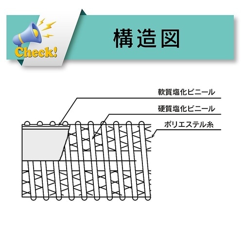 食品・飲料水等の搬送用耐圧ホース ハイブ