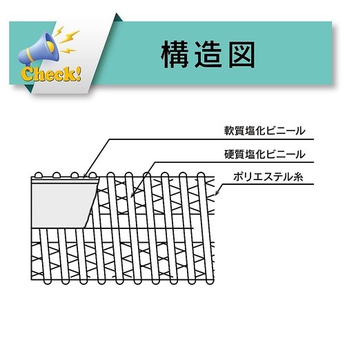 食品・飲料水等の搬送用耐圧ホース ハイブ