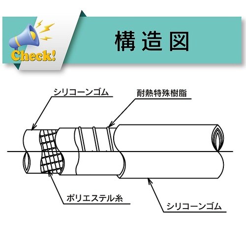 耐熱・食品用耐圧ホース ハイブリッドトヨ