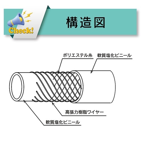食品・飲料水用耐熱耐圧ホース ハイブリッ