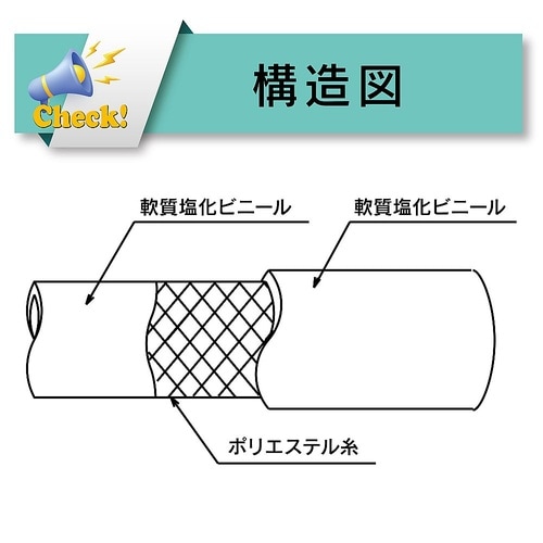 食品・飲料水用耐熱耐圧ホース トヨフーズ