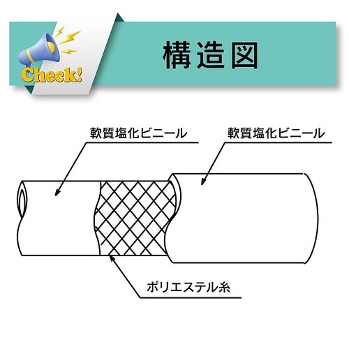 食品・飲料水用耐熱耐圧ホース トヨフーズ