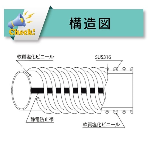 食品粉粒体搬送・吸引用帯電防止・耐熱耐圧