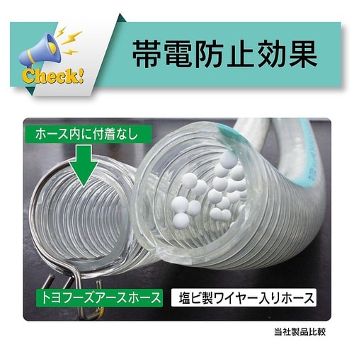 食品粉粒体搬送・吸引用帯電防止・耐熱耐圧