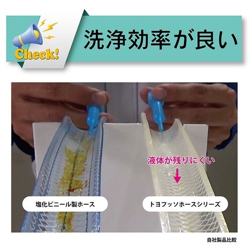 化粧品・油脂食品・酒類・香料等搬送用フッ