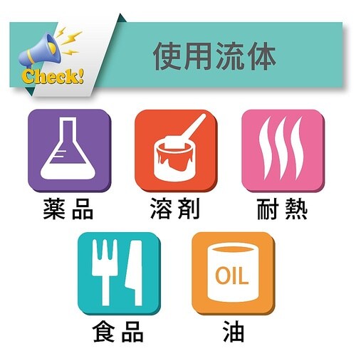 耐薬品・溶剤・食品用フッ素ホース トヨフ