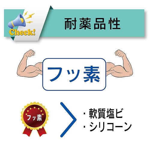 耐薬品・溶剤・食品用フッ素ホース トヨフ