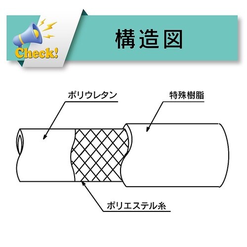 エアーホース(ポリウレタン製耐圧ブレード