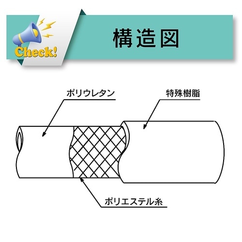 エアーホース(ポリウレタン製耐圧ブレード