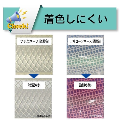 耐薬品用帯電防止 フッ素ホース トヨフッ