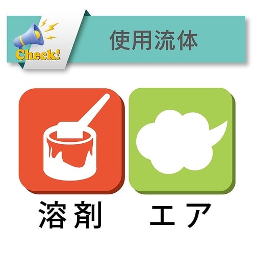 工場・建築用の塗料・溶剤搬送用耐圧ホース