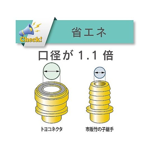 ホース継手 真鍮製 トヨコネクタ TC6