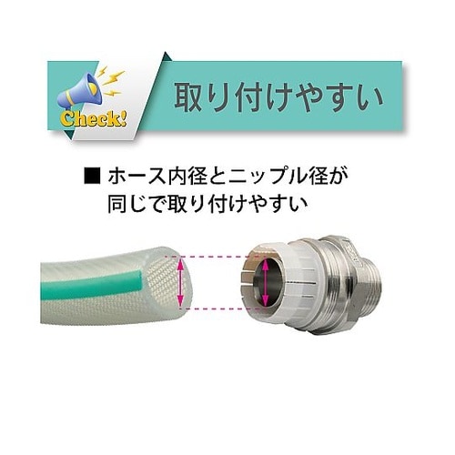 ホース継手 ステンレス製 トヨコネクタ