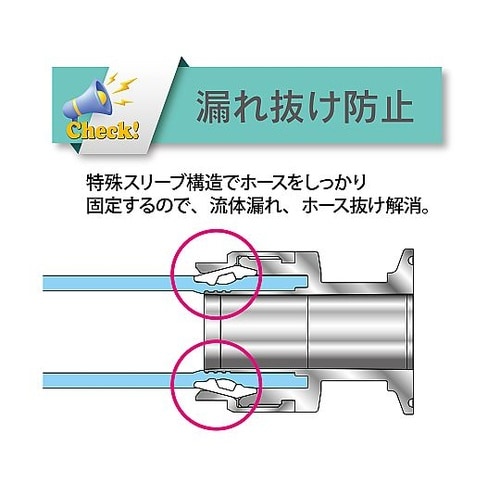 ホース継手(フェルール) ステンレス製