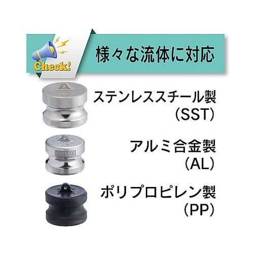 634−A−1−1/2−BR カムロック