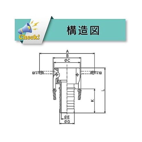 カムロック カプラー ホースシャンク 樹