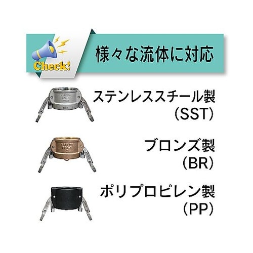 634−BL−2−1/2−ALカムロック