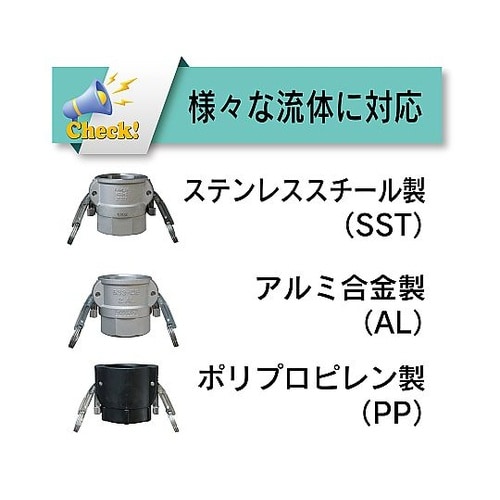 633−DBL−1−BR カムロック