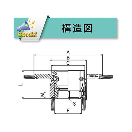 カムロック ツインロックタイプカプラー
