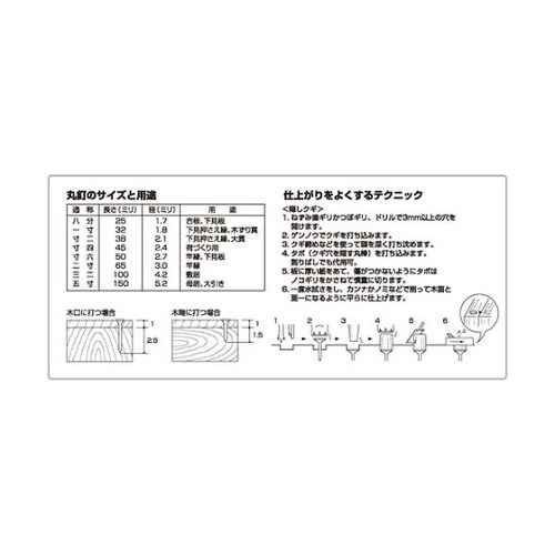 JIS丸釘 N32 3kg(約3900本