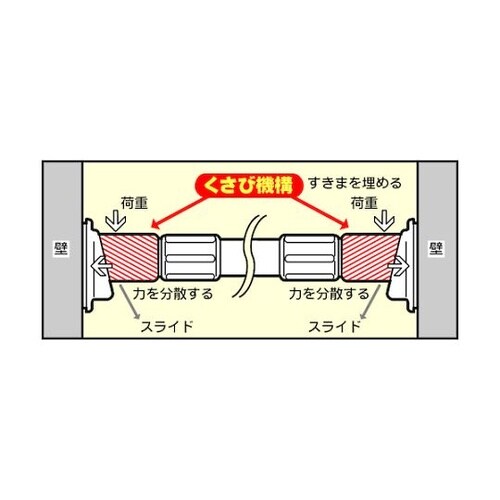 伸縮棒 超強力クサビインテリアポール K