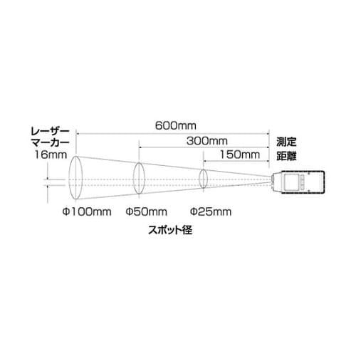 IT550VD赤外線放射温度計550VD