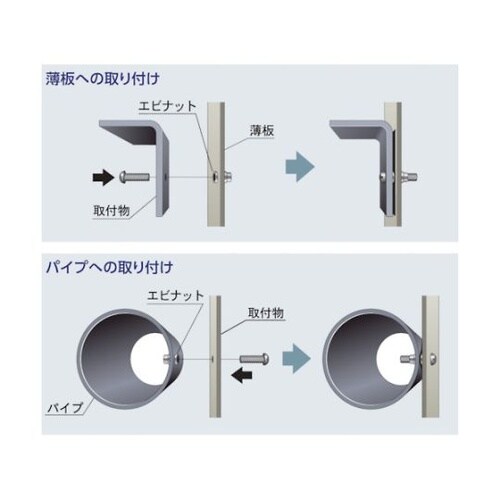 NAD535M ブラインドナット