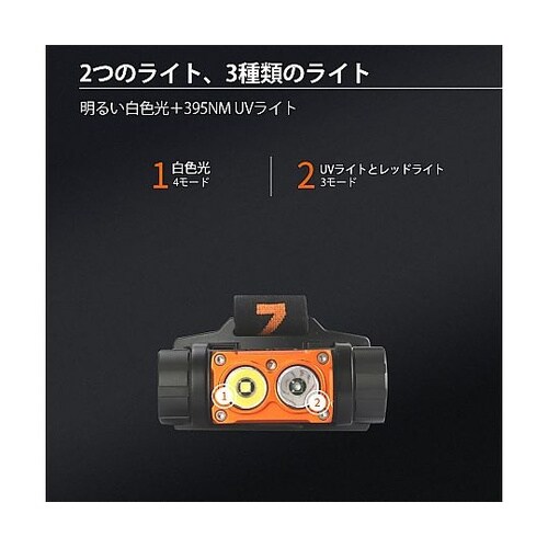 H35UV ヘッドライト 1000lm