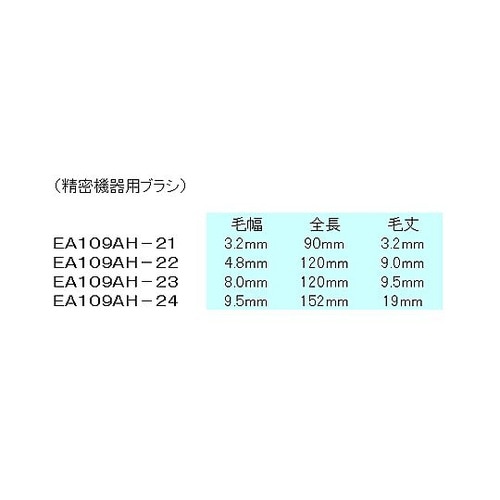 4.8mm 精密用導電ブラシ(銅合金)