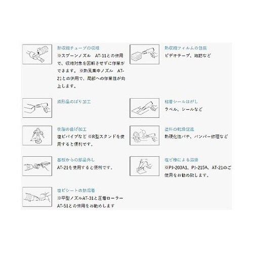 AC100V/ 600W ヒートガン(軽