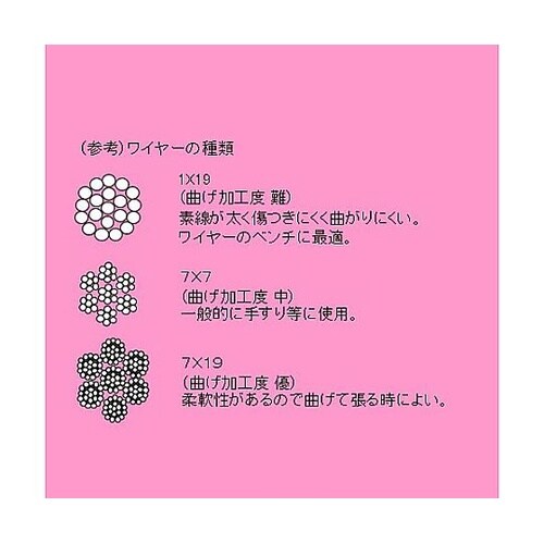 14mm ワイヤーロープクリップ(ステン