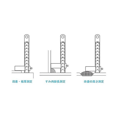 0−100mm マルチ段差ゲージ EA7