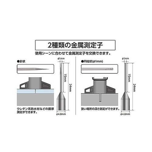 0−25mm デプスゲージ(デジタル)