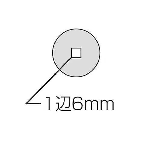 x15/ 20mm デスクトップルーペ