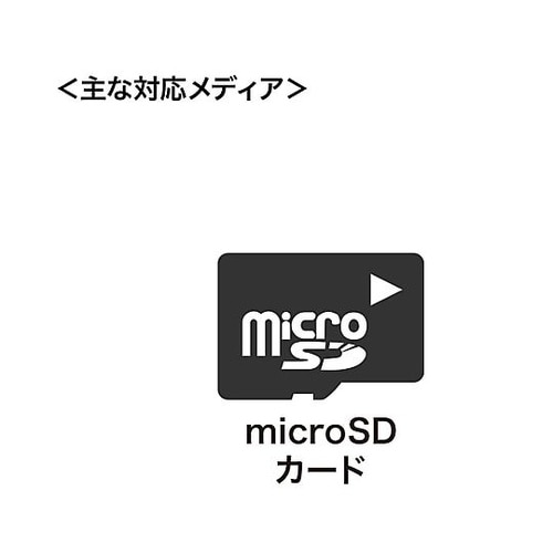 変換アダプタ(microSD→SD) E