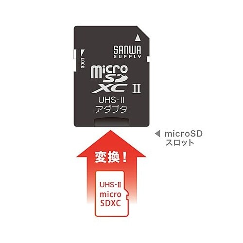 変換アダプタ(microSD→SD) E