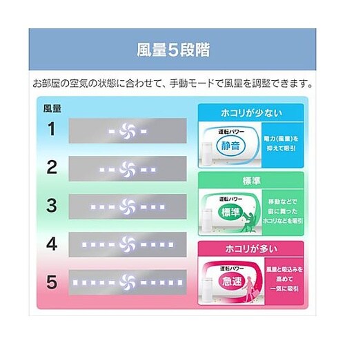 AC100V/ 43W/36畳 空気清浄