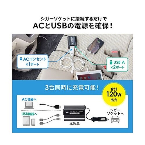 DC12V→AC100V/120W イン