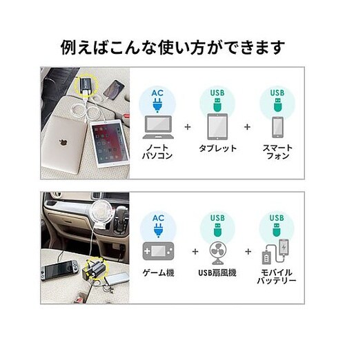 DC12V→AC100V/120W イン