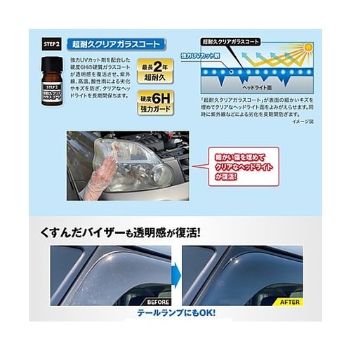 EA920AH−11 ライトクリーナー