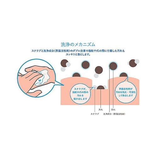 1.2kg ハンドソープ(詰替用/4個)