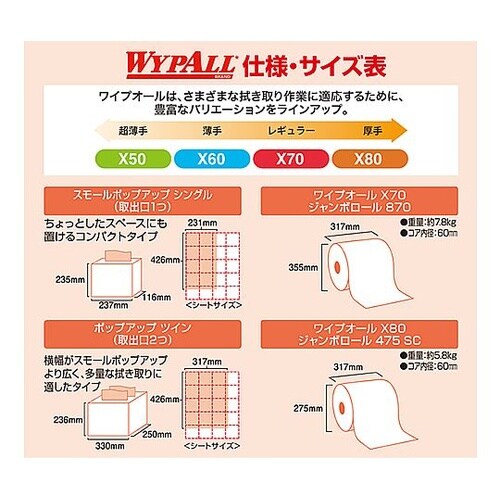 EA929AW−12BA 工業用ワイパー
