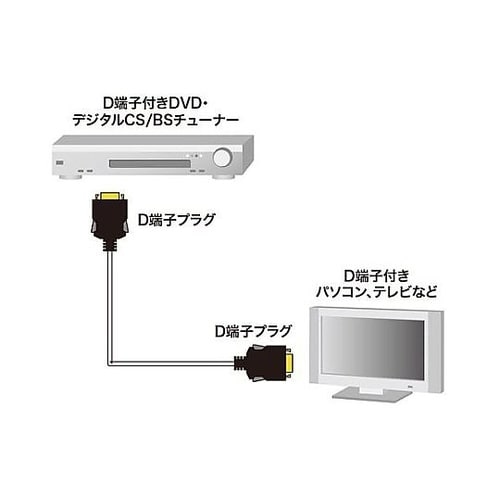 1.0m D端子ケーブル EA940PF