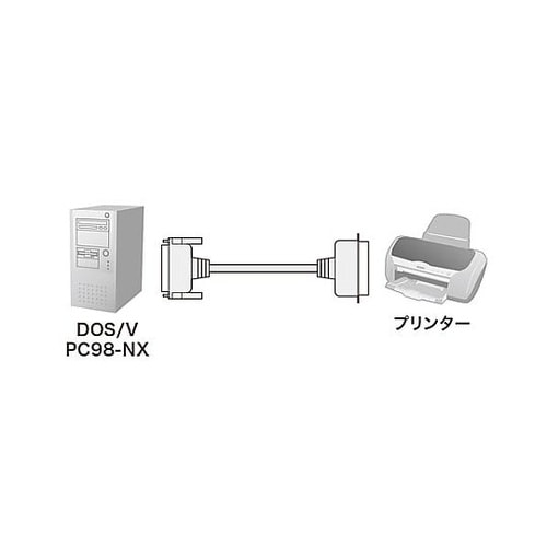 1.0 m プリンターケーブル EA94