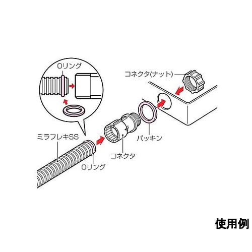 φ16mm フレキ管用防水パッキンセット